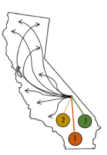 California with three colored areas and squiggly lines