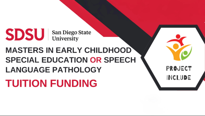 Image of heading for Project Include