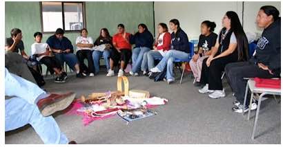 Fieldwork participants in circle discussion